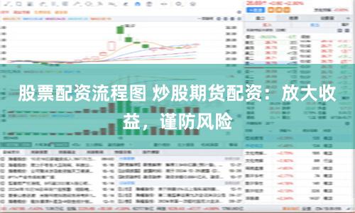 股票配资流程图 炒股期货配资：放大收益，谨防风险