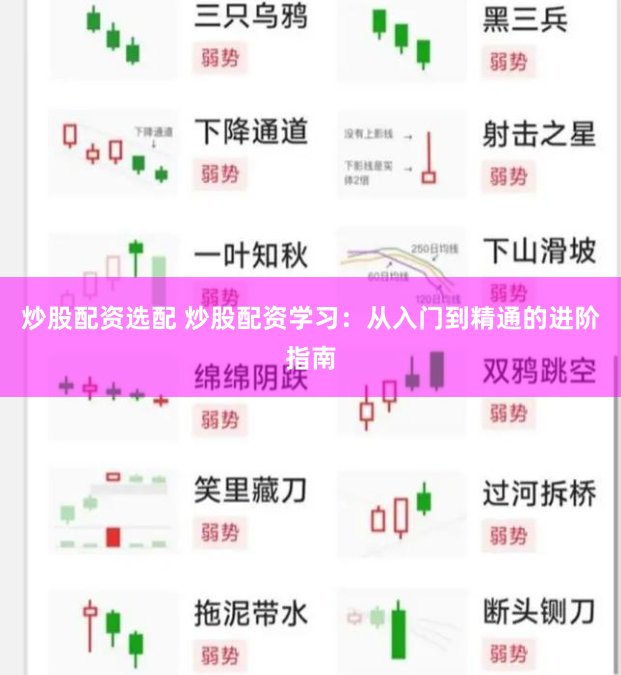 炒股配资选配 炒股配资学习：从入门到精通的进阶指南
